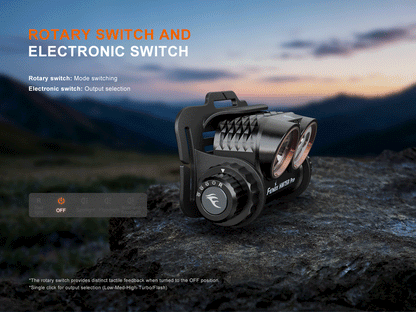 Fenix HM75R Pro High Power Triple Beam Headlamp