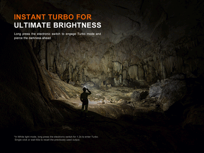 Fenix HM75R Pro High Power Triple Beam Headlamp