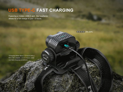 Fenix HM75R Pro High Power Triple Beam Headlamp