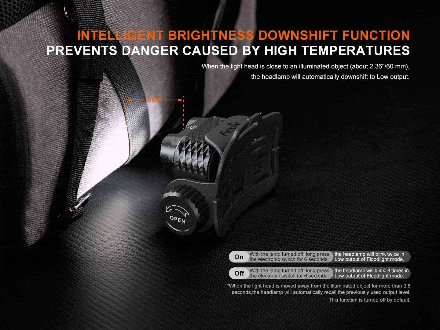 Fenix HM75R Pro High Power Triple Beam Headlamp