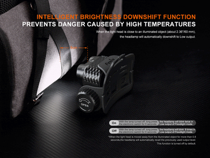 Fenix HM75R Pro High Power Triple Beam Headlamp