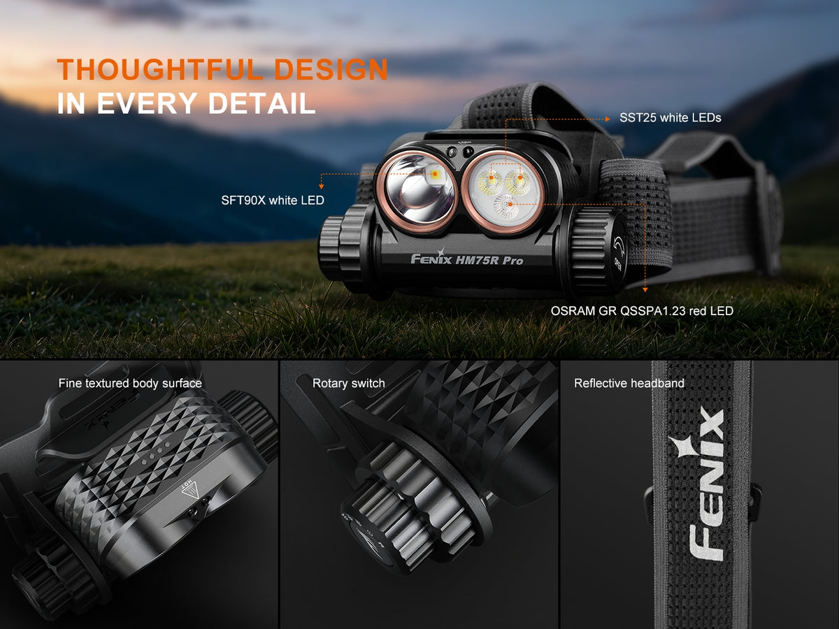 Fenix HM75R Pro High Power Triple Beam Headlamp
