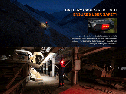 Fenix HP12R-T Separation Style Headlamp