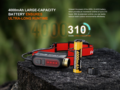 Fenix HP12R-T Separation Style Headlamp