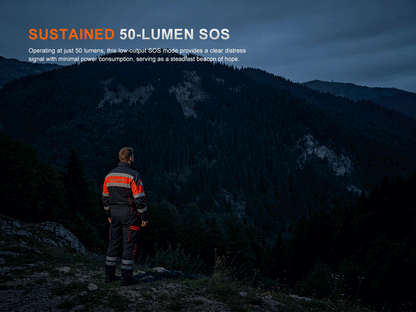 Fenix LR50R V2 High Power Search Light