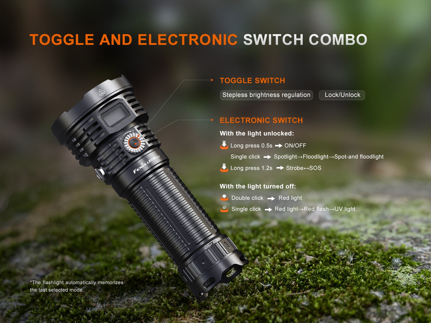 Fenix LR50R V2 High Power Search Light