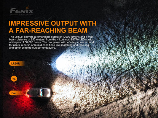 Fenix LR50R High Power Flashlight - 12,000 Lumens