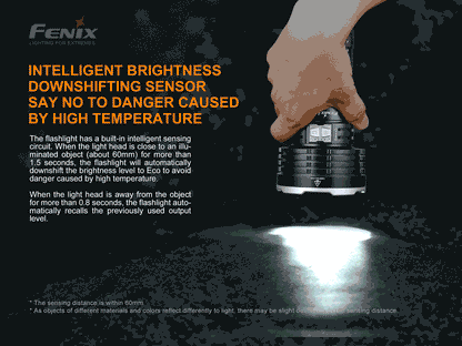 Fenix LR50R High Power Flashlight - 12,000 Lumens
