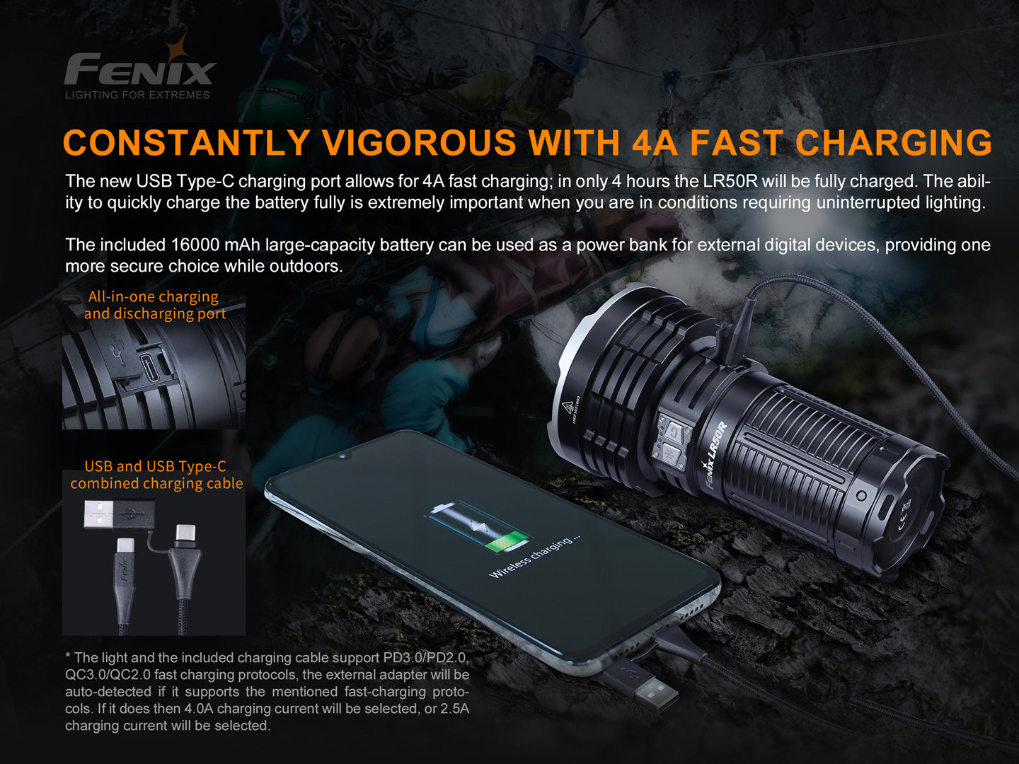 Fenix LR50R High Power Flashlight - 12,000 Lumens