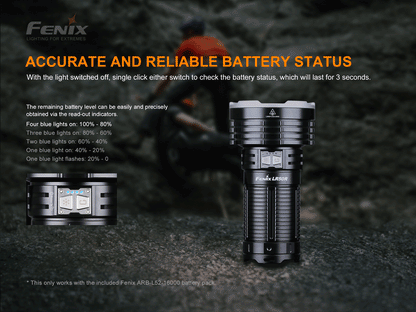 Fenix LR50R High Power Flashlight - 12,000 Lumens