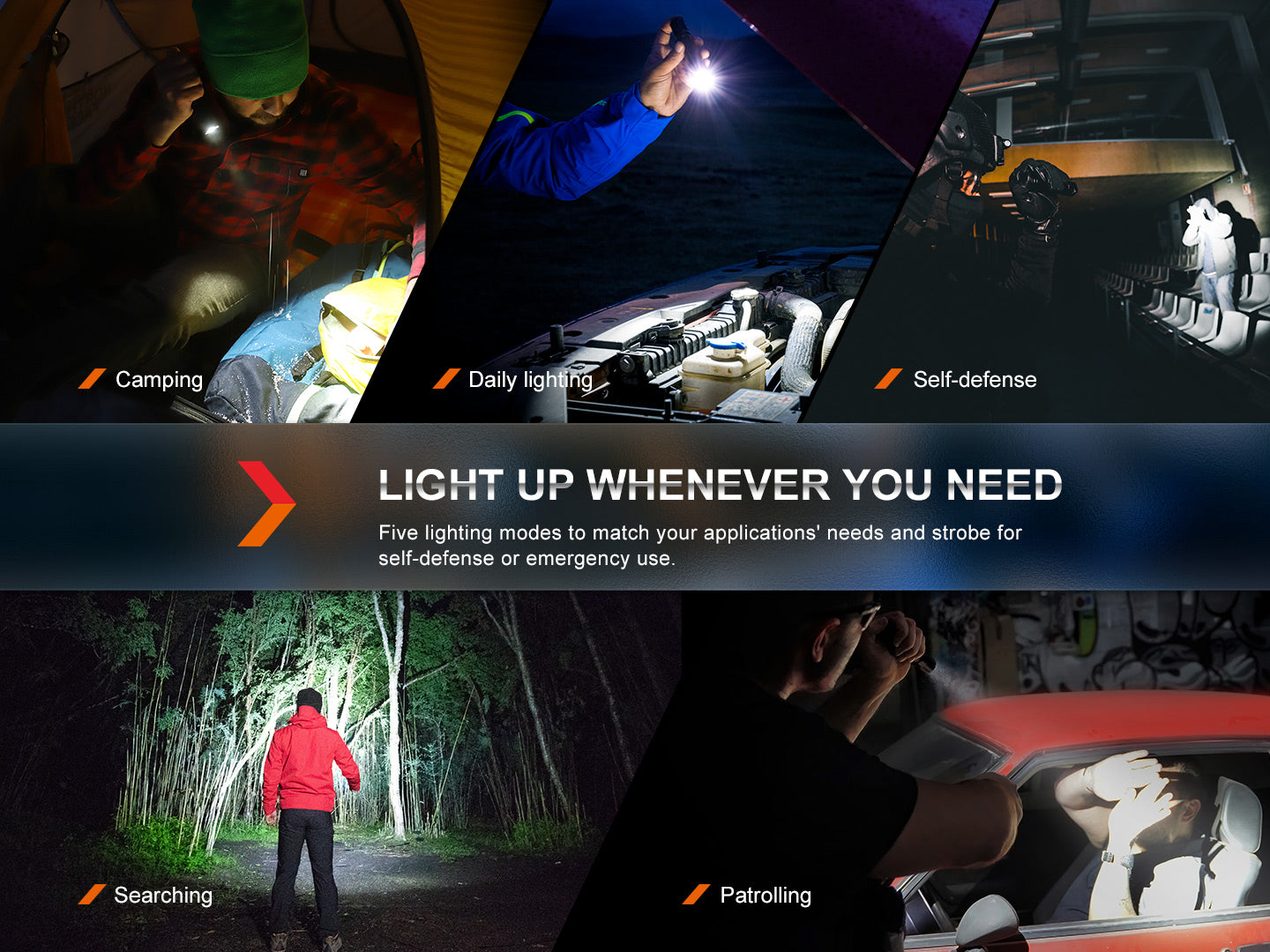Fenix PD35R Compact USB-C Rechargeable Tactical Flashlight