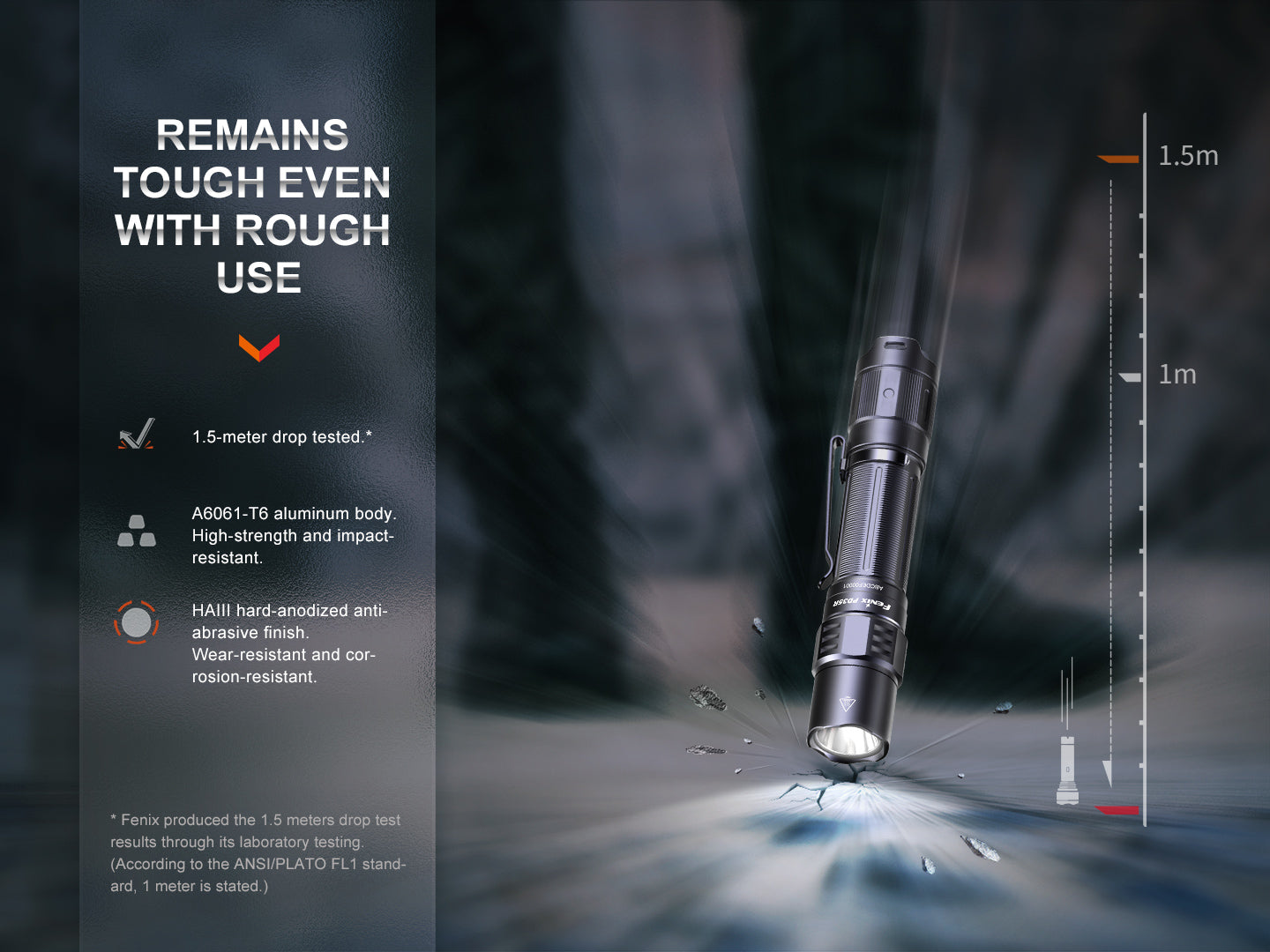 Fenix PD35R Compact USB-C Rechargeable Tactical Flashlight