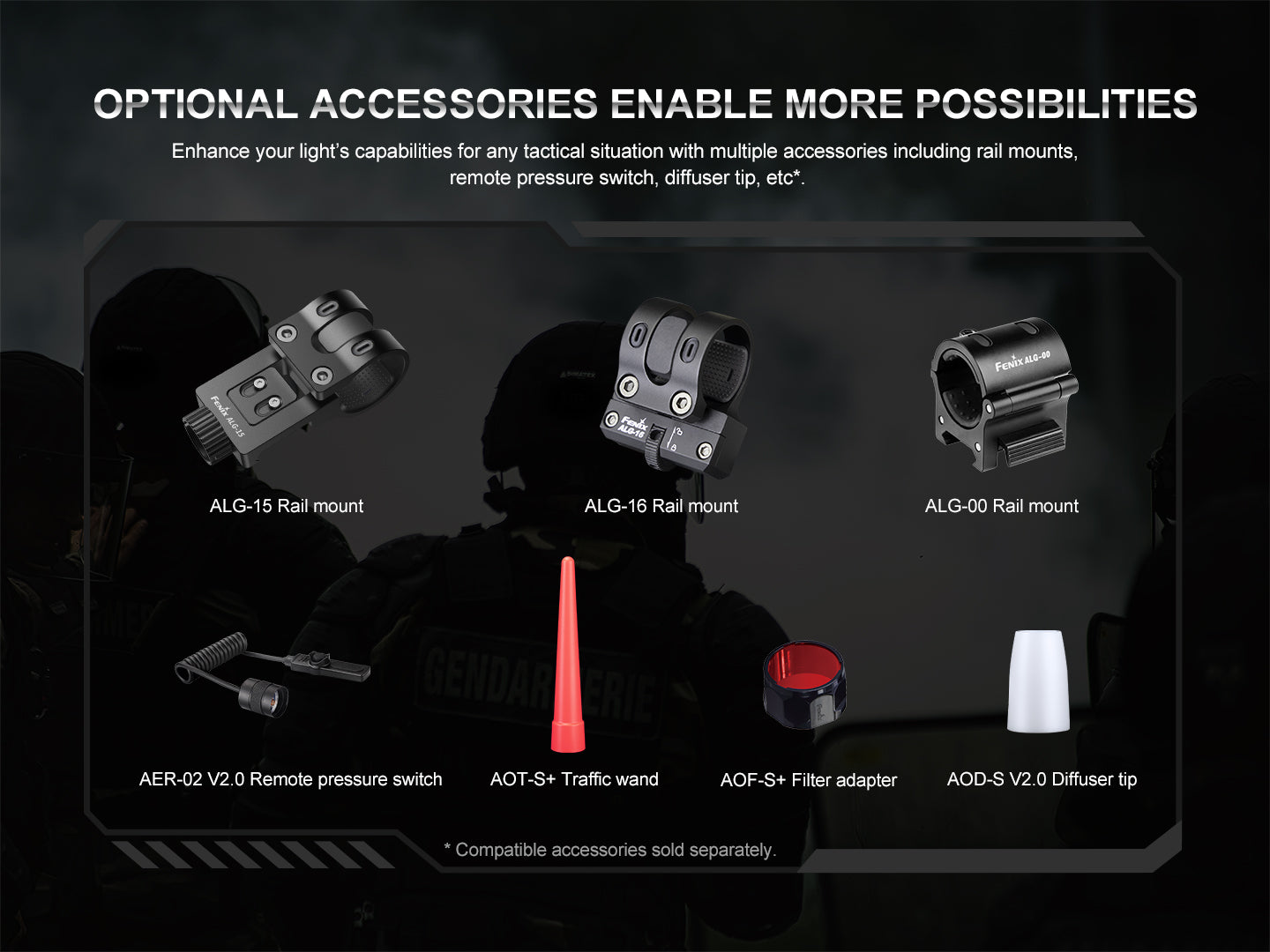 Fenix PD35R Compact USB-C Rechargeable Tactical Flashlight