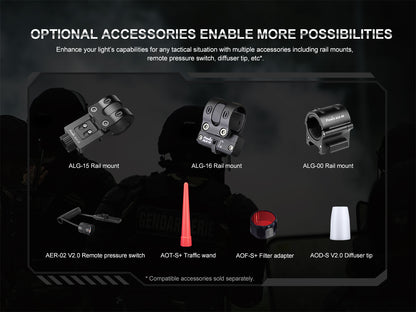 Fenix PD35R Compact USB-C Rechargeable Tactical Flashlight