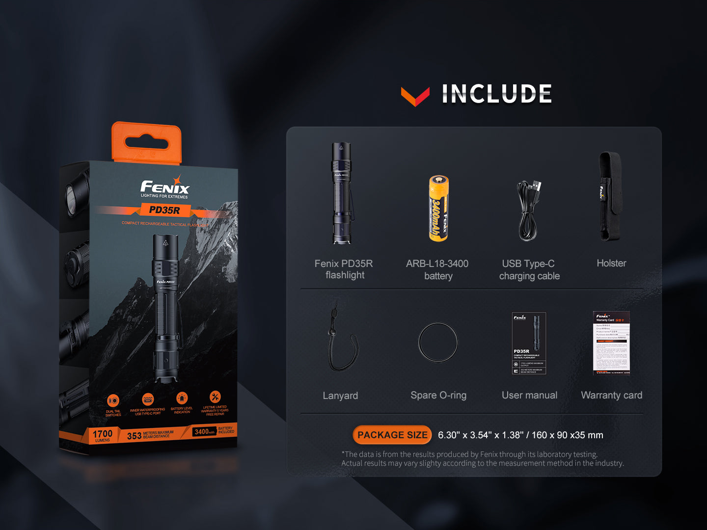 Fenix PD35R Compact USB-C Rechargeable Tactical Flashlight