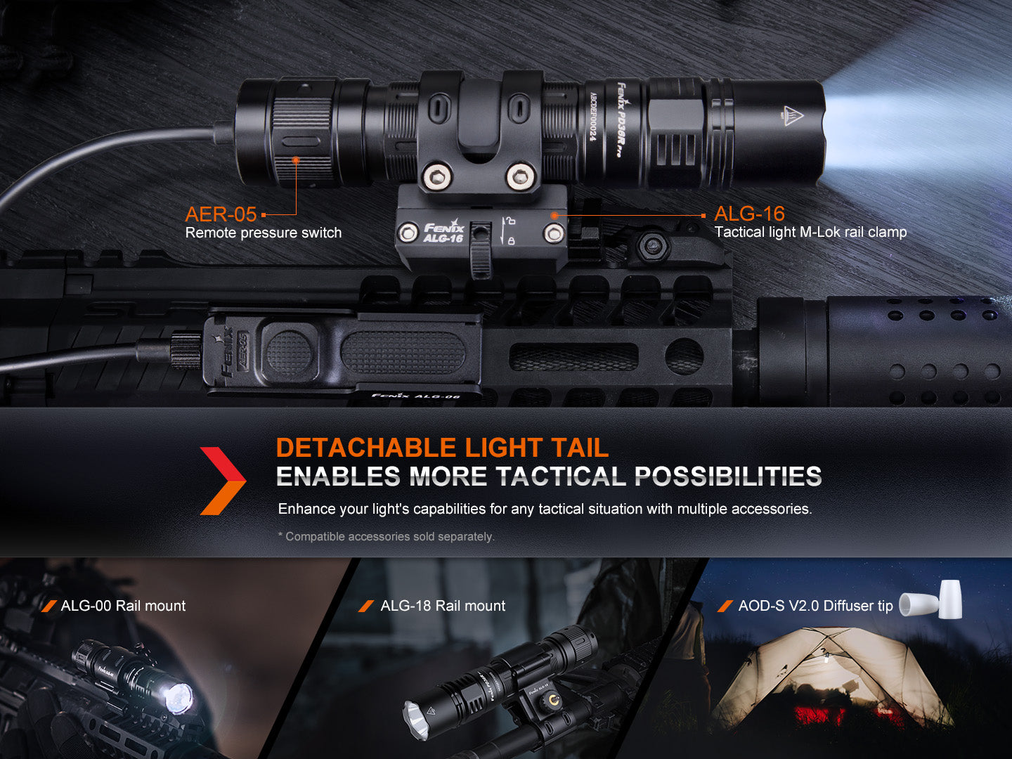 Fenix PD36R Pro Heavy Duty Tactical Flashlight - 2,800 Lumens