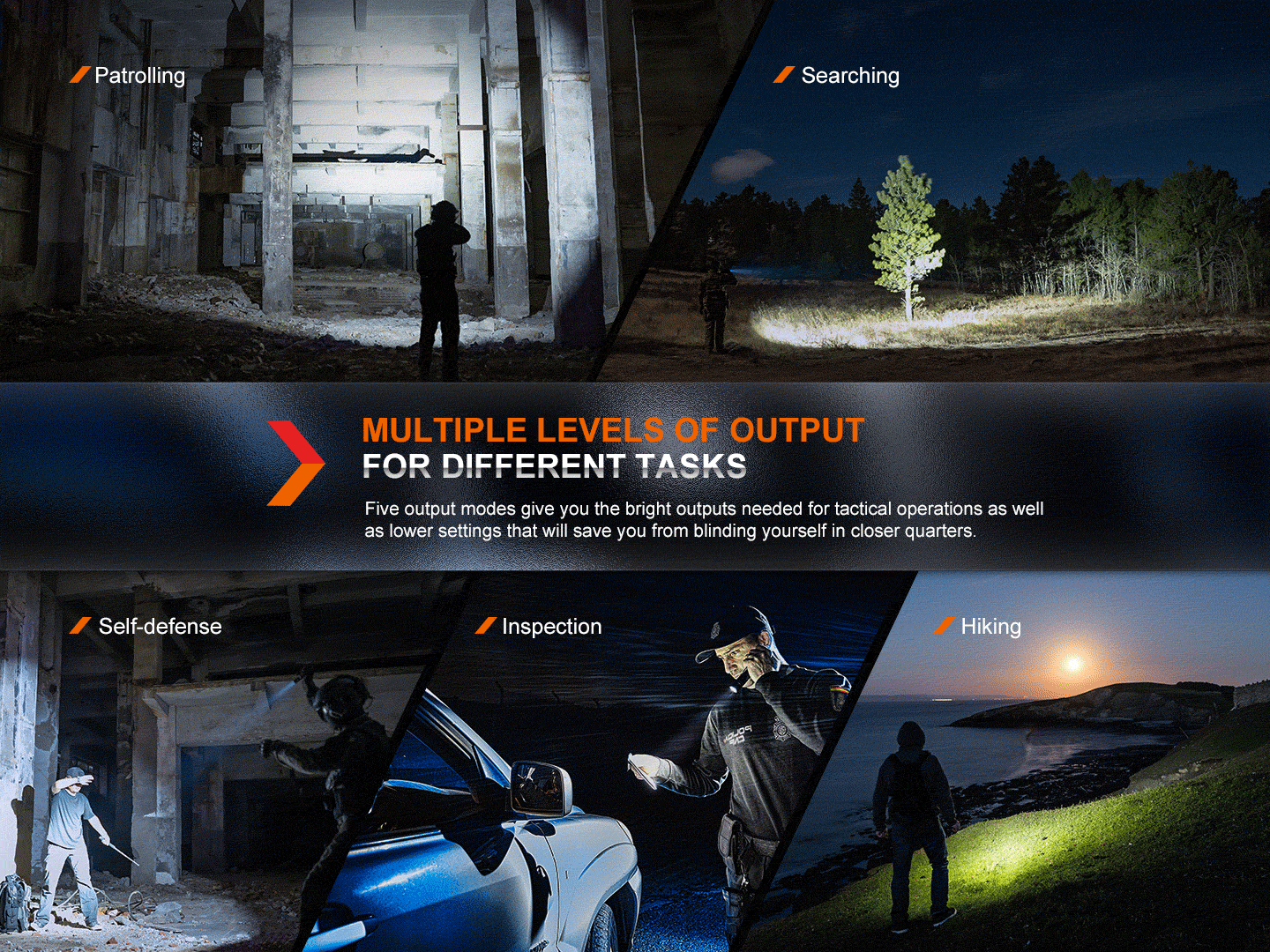 Fenix PD36R Pro Heavy Duty Tactical Flashlight - 2,800 Lumens