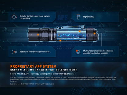 Fenix PD36R Pro Heavy Duty Tactical Flashlight - 2,800 Lumens
