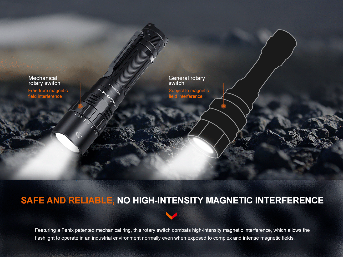 Fenix PD40R V3 USB-C Rechargeable Flashlight  500 Meters Throw - 3,000 Lumens