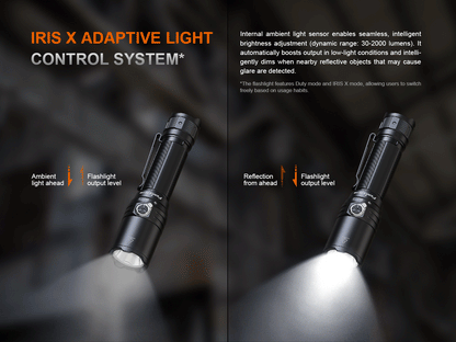 Fenix TK15R IRIS X Adaptive Light Control Flashlight