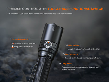 Fenix TK15R IRIS X Adaptive Light Control Flashlight