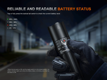Fenix TK15R IRIS X Adaptive Light Control Flashlight