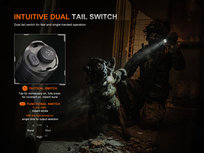 Fenix TK21R High Performance Tactical Flashlight - 3,600 Lumens