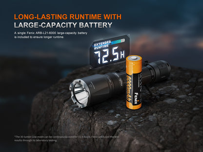 Fenix TK21R High Performance Tactical Flashlight - 3,600 Lumens