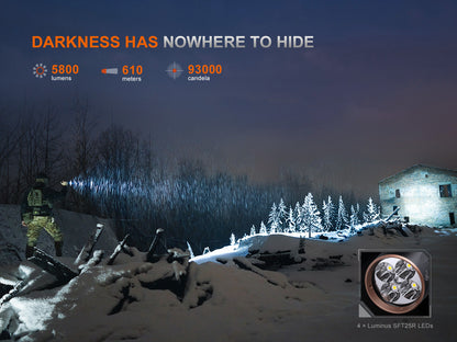 Fenix TK35R High Performance Tactical Flashlight - 5,800 Lumens