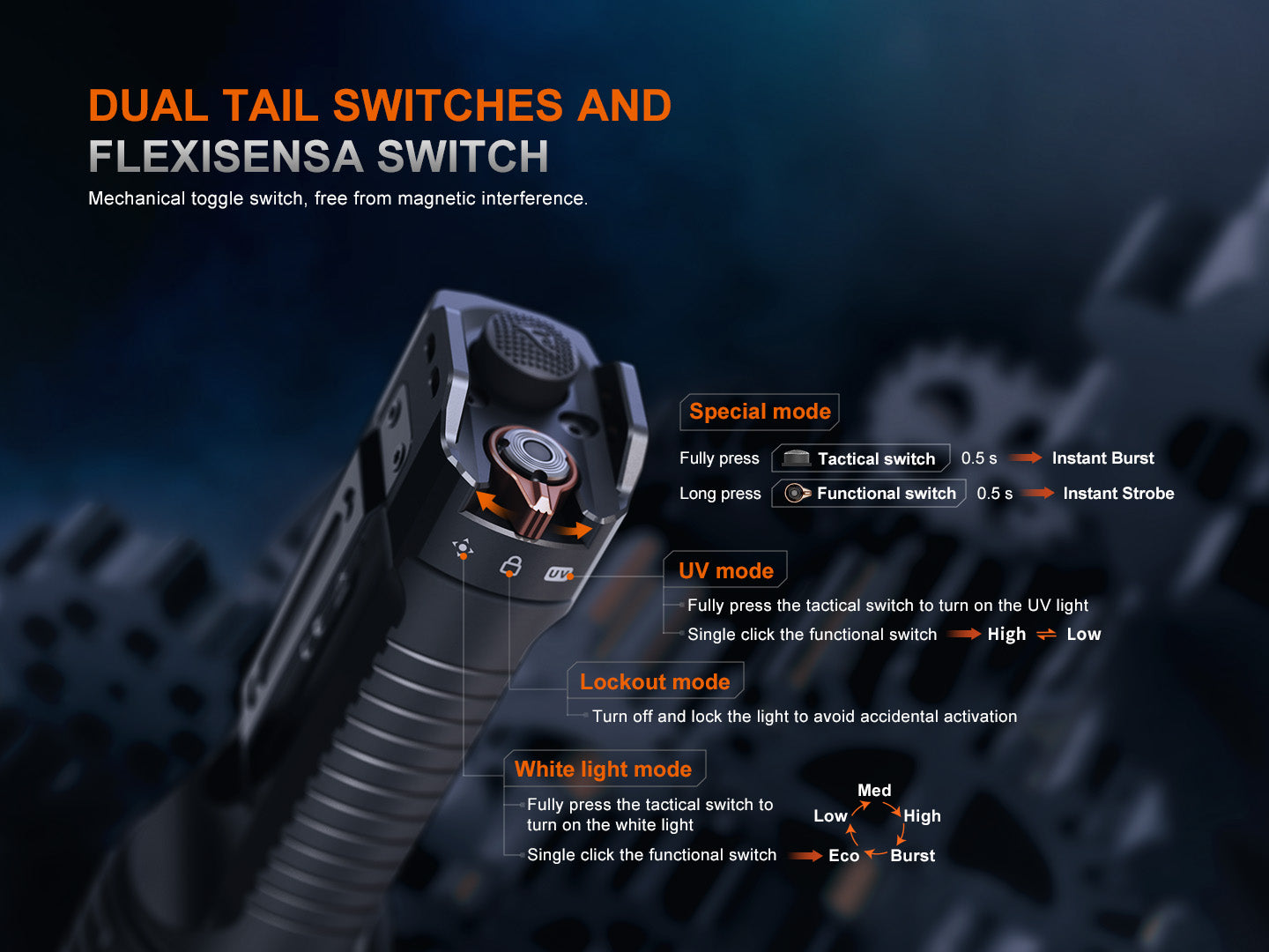 Fenix TK35R High Performance Tactical Flashlight - 5,800 Lumens