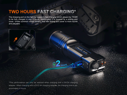 Fenix TK35R High Performance Tactical Flashlight - 5,800 Lumens
