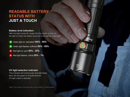 Fenix WF25RM Multi-Functional Flashlight with Secondary UV Light & Charging Cradle