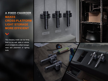 Fenix WF26R High Performance Cradle Charging Duty Flashlight