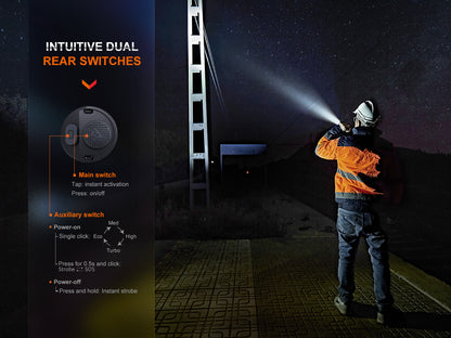 Fenix WF26R High Performance Cradle Charging Duty Flashlight