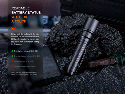 Fenix WF26R High Performance Cradle Charging Duty Flashlight