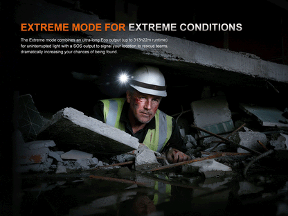 Fenix WF30RE Intrinsically Safe Rechargeable Flashlight