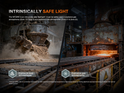 Fenix WF30RE Intrinsically Safe Rechargeable Flashlight