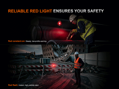 Fenix WT26RM Multi Light Sources Compact Work Light [2,500 Lumens I 362 Meters Throw]