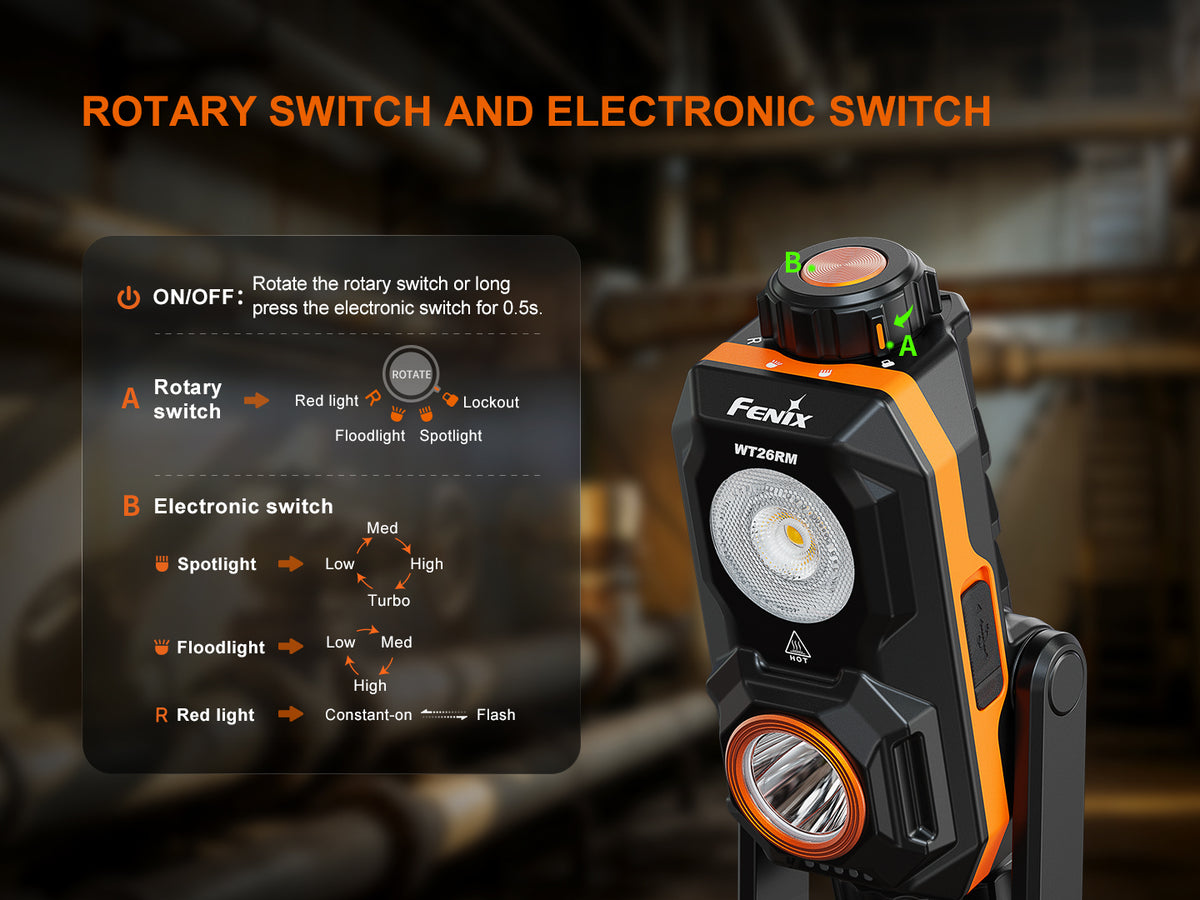 Fenix WT26RM Multi Light Sources Compact Work Light [2,500 Lumens I 362 Meters Throw]
