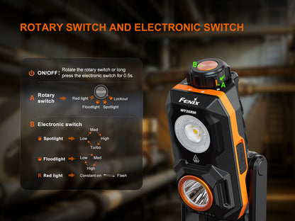 Fenix WT26RM Multi Light Sources Compact Work Light [2,500 Lumens I 362 Meters Throw]