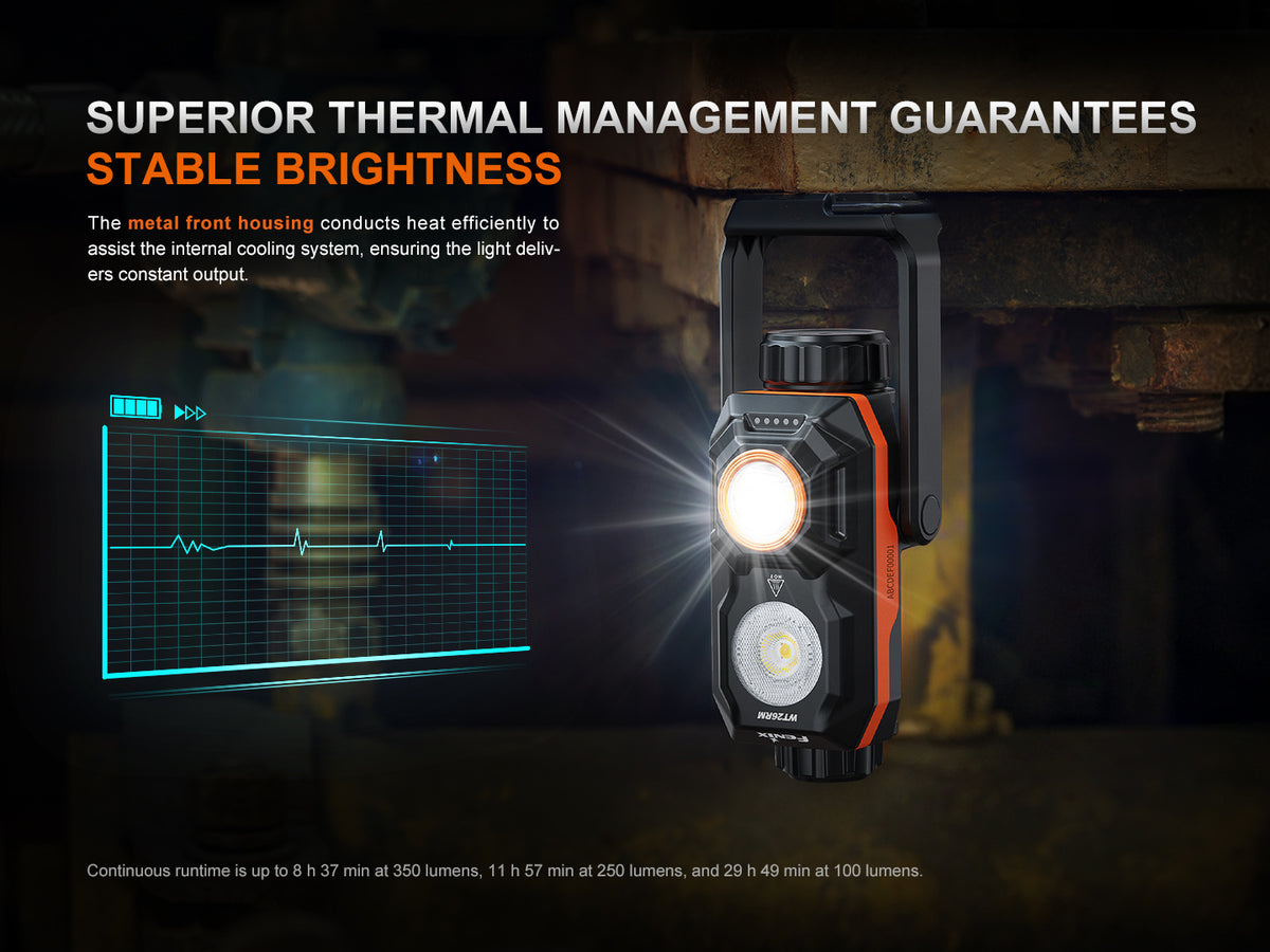 Fenix WT26RM Multi Light Sources Compact Work Light [2,500 Lumens I 362 Meters Throw]