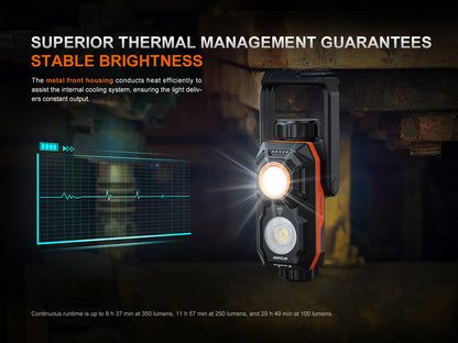 Fenix WT26RM Multi Light Sources Compact Work Light [2,500 Lumens I 362 Meters Throw]