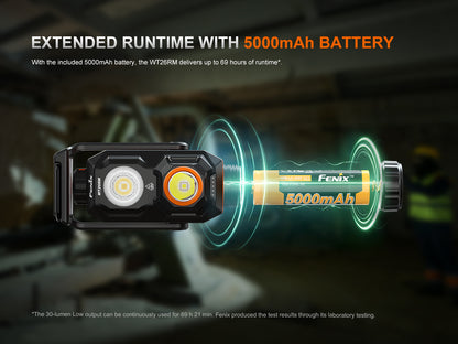 Fenix WT26RM Multi Light Sources Compact Work Light [2,500 Lumens I 362 Meters Throw]