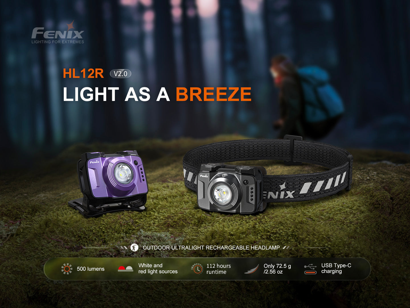 Fenix HL12R V2 Dual Light Sources USB-C Rechargeable Headlamp