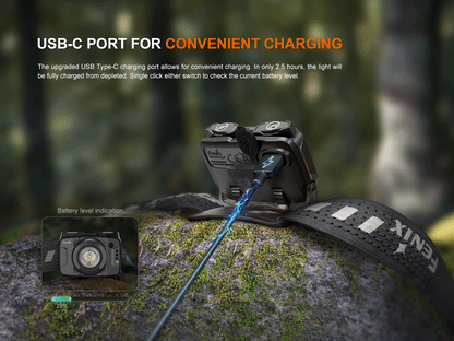 Fenix HL12R V2 Dual Light Sources USB-C Rechargeable Headlamp