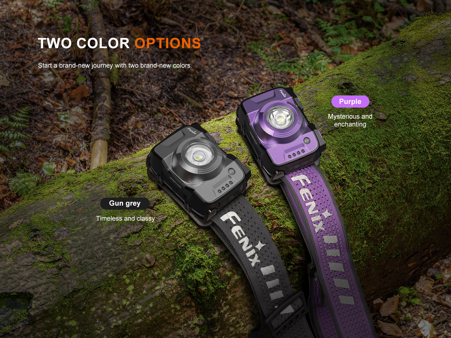 Fenix HL12R V2 Dual Light Sources USB-C Rechargeable Headlamp