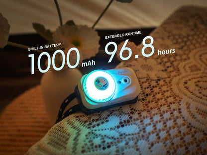 Fenix HL17R Ultra-Light Multi-Purpose Headlamp Cum Signal Light