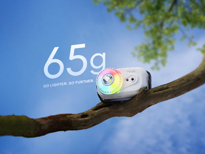 Fenix HL17R Ultra-Light Multi-Purpose Headlamp Cum Signal Light