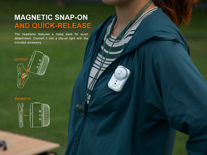 Fenix HL17R Ultra-Light Multi-Purpose Headlamp Cum Signal Light