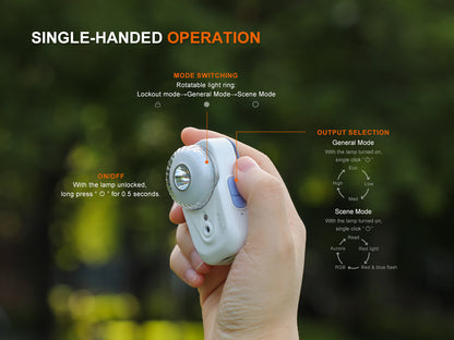 Fenix HL17R Ultra-Light Multi-Purpose Headlamp Cum Signal Light